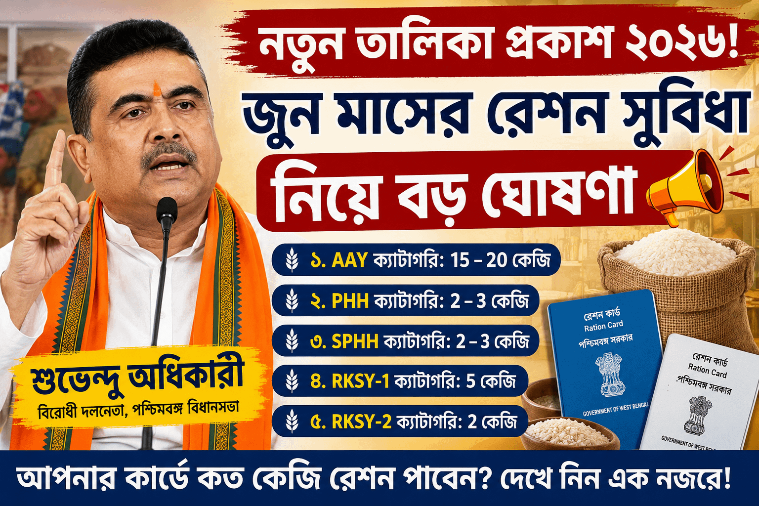 khadya-sathi-scheme-westbengal