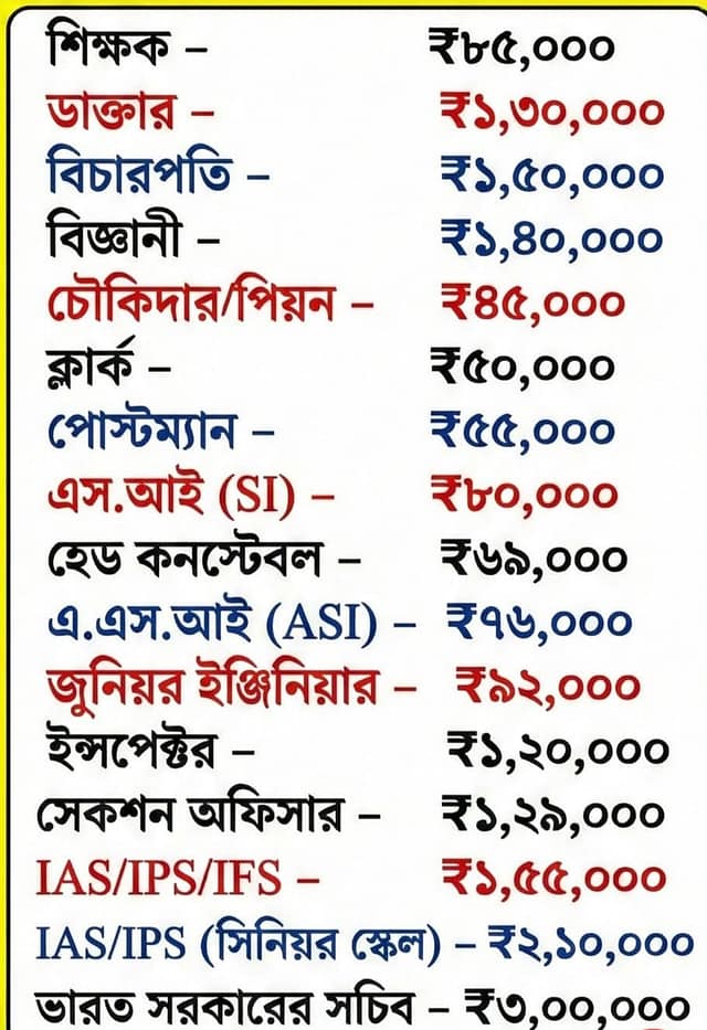 IMG_20260123_123612 8th pay commission